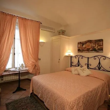 Guest house Scipioni 2*